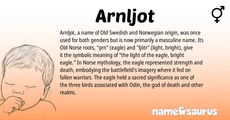 Infographic about Arnljot name meaning, Arnljot is a name from Norwegian, Old Norse, Old Swedish, Norse origin(s).