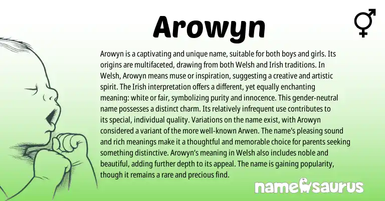 Infographic about Arowyn name meaning, Arowyn is a name from Welsh, Irish origin(s).