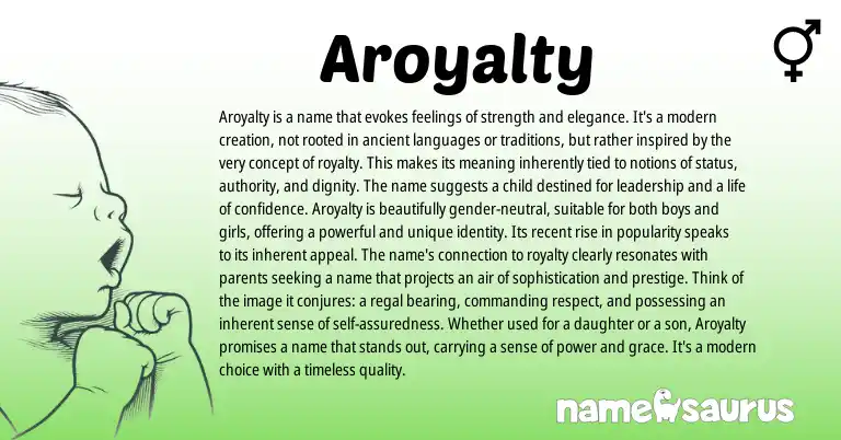 Infographic about Aroyalty name meaning, Aroyalty is a name from Other origin(s).