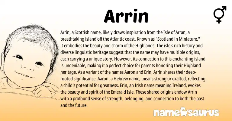 Infographic about Arrin name meaning, Arrin is a name from Irish, Ireland, Scottish, Hebrew origin(s).