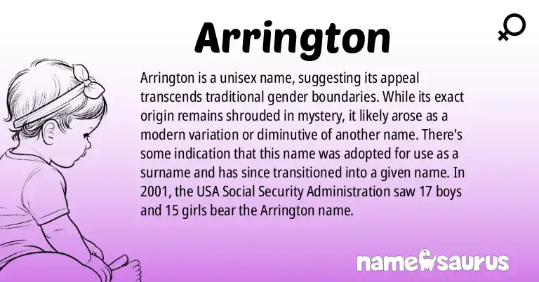 Infographic about Arrington name meaning, Arrington is a name from N/A origin(s).