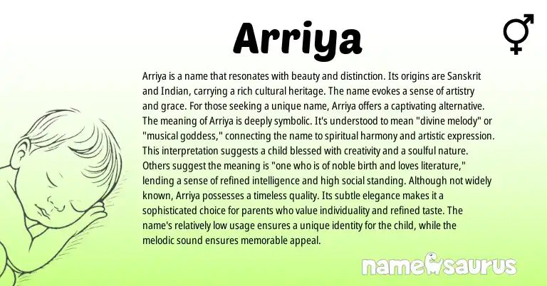 Infographic about Arriya name meaning, Arriya is a name from Hebrew, Indian, Sanskrit origin(s).