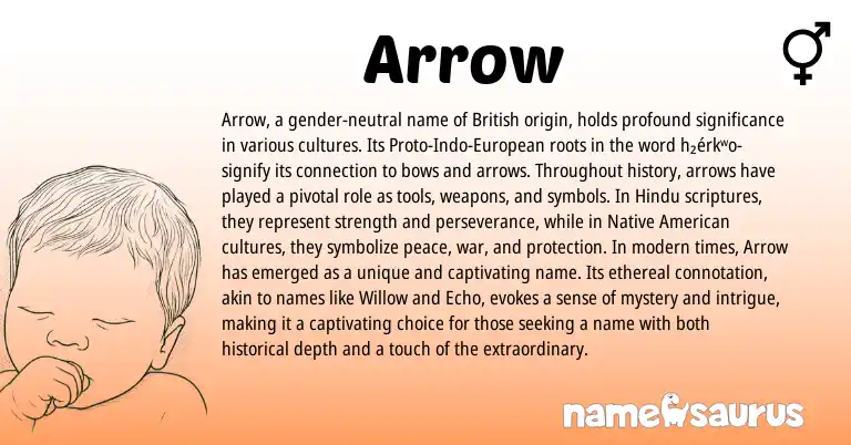 Infographic about Arrow name meaning, Arrow is a name from Native American, British, European, Hindu origin(s).