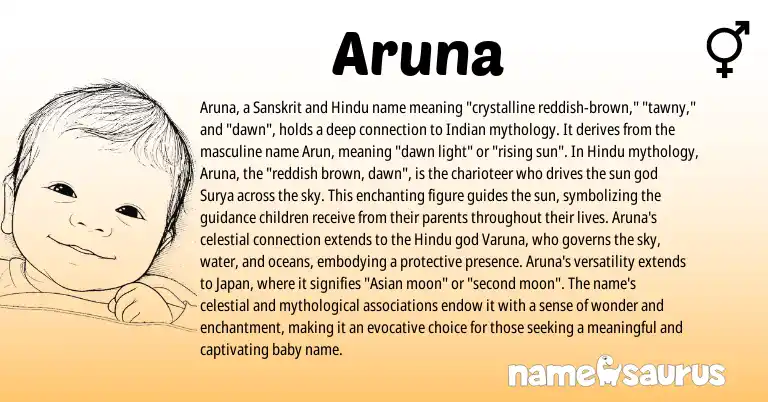 Infographic about Aruna name meaning, Aruna is a name from Indian, Sanskrit, Hindu, Asian origin(s).