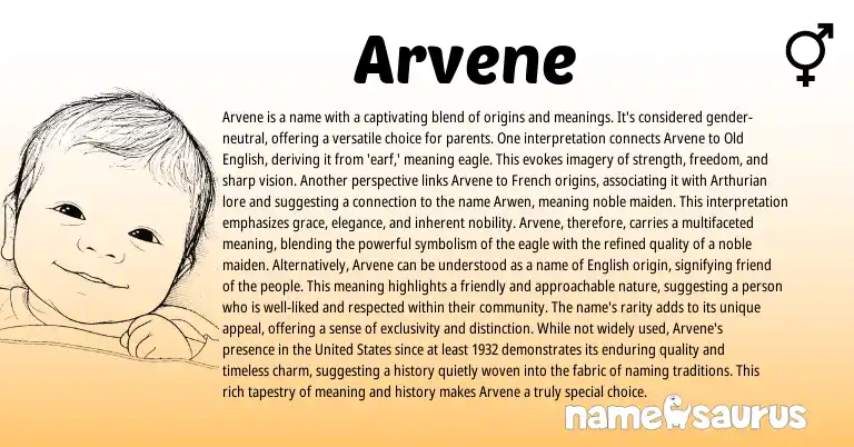 Infographic about Arvene name meaning, Arvene is a name from French, Arthurian, English origin(s).