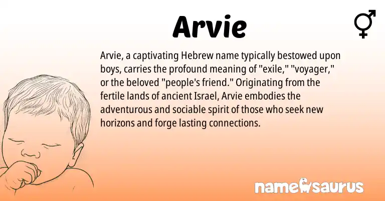 Infographic about Arvie name meaning, Arvie is a name from Hebrew origin(s).