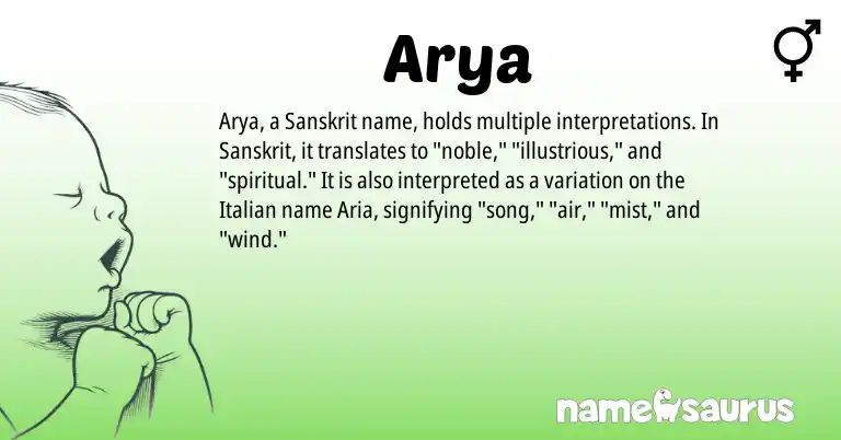 Infographic about Arya name meaning, Arya is a name from Sanskrit, Italian origin(s).