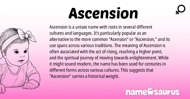 Infographic about Ascension name meaning, Ascension is a name from Various origin(s).