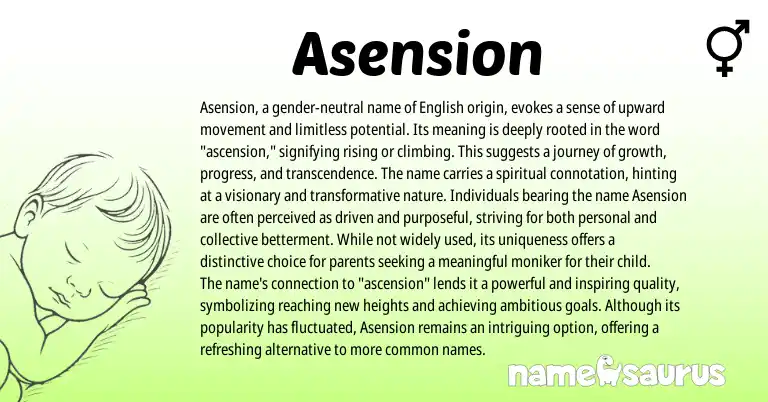 Infographic about Asension name meaning, Asension is a name from English origin(s).