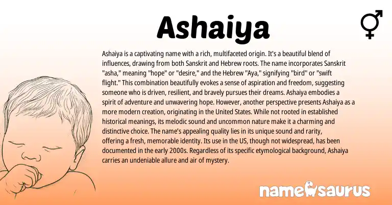 Infographic about Ashaiya name meaning, Ashaiya is a name from Hebrew, Sanskrit, American origin(s).