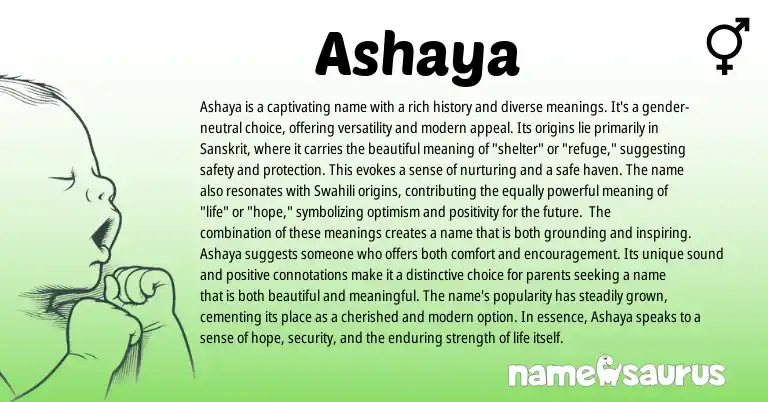 Infographic about Ashaya name meaning, Ashaya is a name from Swahili, Sanskrit origin(s).