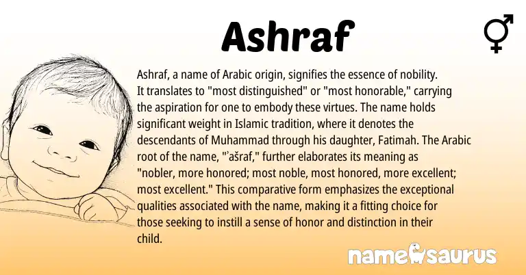 Infographic about Ashraf name meaning, Ashraf is a name from Arabic origin(s).