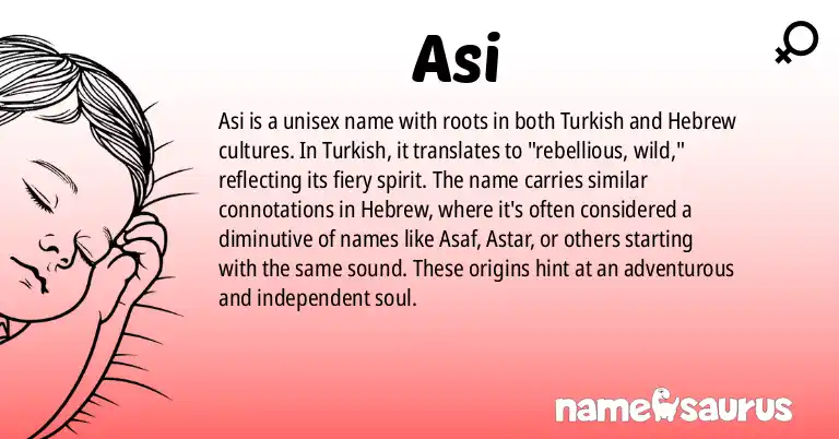 Infographic about Asi name meaning, Asi is a name from Turkish, Hebrew origin(s).