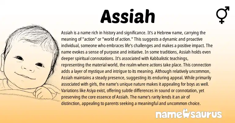 Infographic about Assiah name meaning, Assiah is a name from Hebrew origin(s).