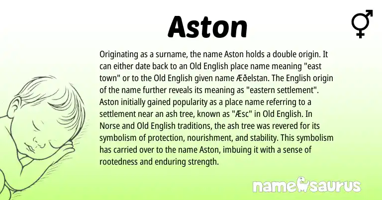 Infographic about Aston name meaning, Aston is a name from Old English, English, Norse origin(s).