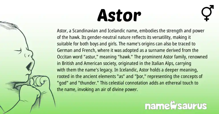 Infographic about Astor name meaning, Astor is a name from British, Icelandic, Scandinavian, Occitan, French, German, American, Italian origin(s).