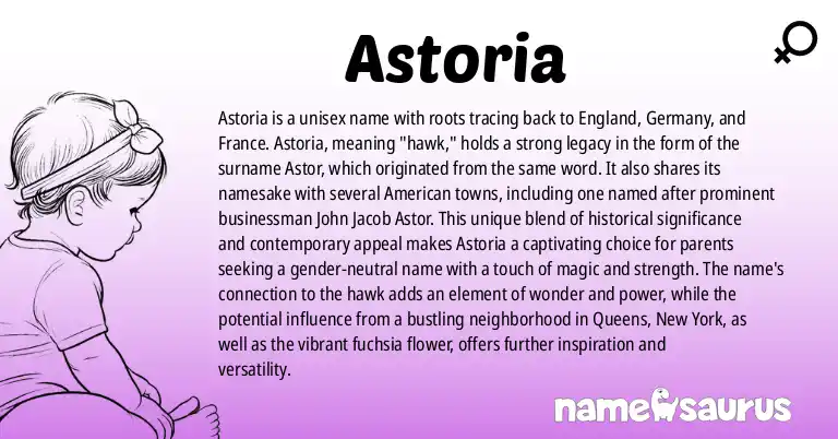 Infographic about Astoria name meaning, Astoria is a name from English, German, French origin(s).