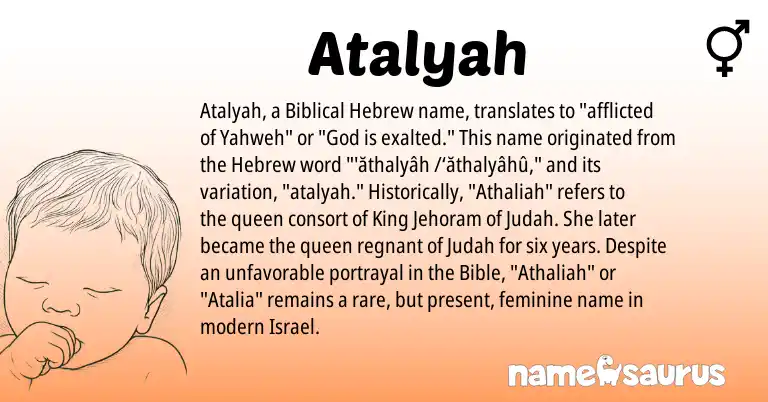 Infographic about Atalyah name meaning, Atalyah is a name from Biblical Hebrew, Hebrew origin(s).
