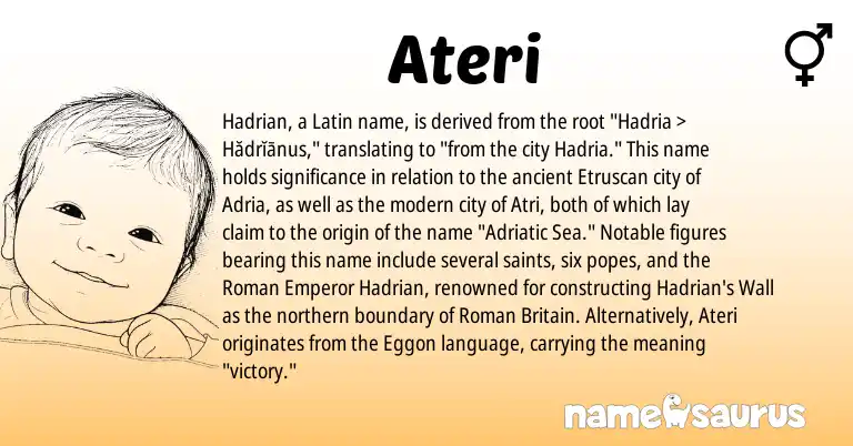 Infographic about Ateri name meaning, Ateri is a name from Etruscan, Roman, Latin, Eggon origin(s).