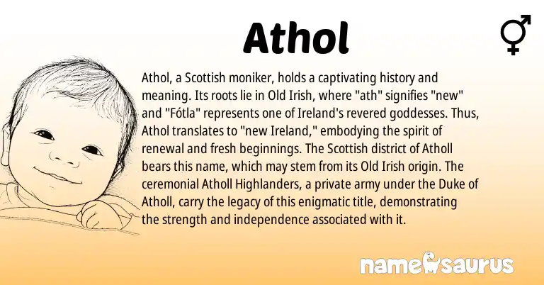 Infographic about Athol name meaning, Athol is a name from Ireland, Scottish, Old Irish origin(s).