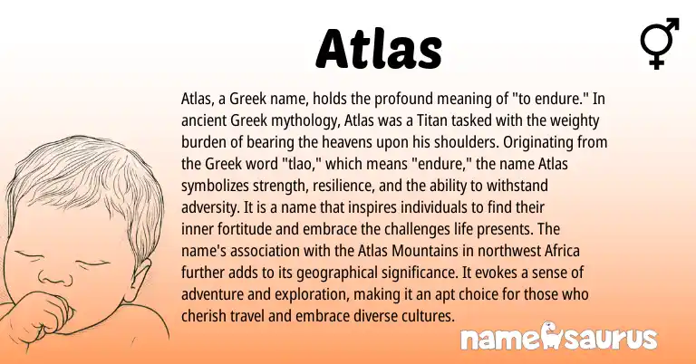 Infographic about Atlas name meaning, Atlas is a name from Greek origin(s).