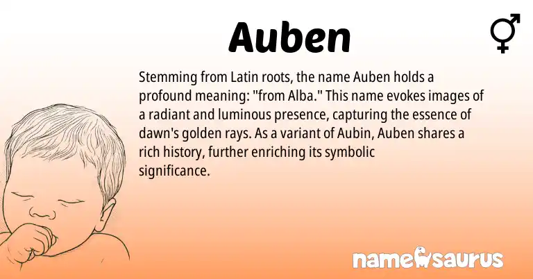 Infographic about Auben name meaning, Auben is a name from Latin origin(s).