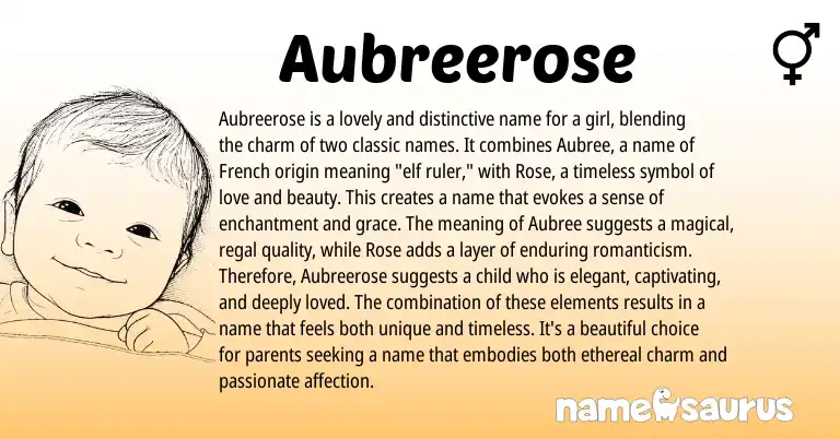 Infographic about Aubreerose name meaning, Aubreerose is a name from French origin(s).
