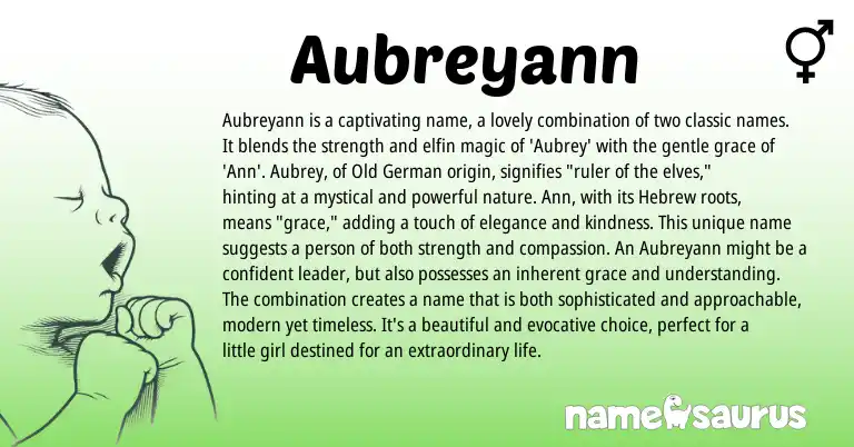 Infographic about Aubreyann name meaning, Aubreyann is a name from Germanic, Hebrew, American origin(s).