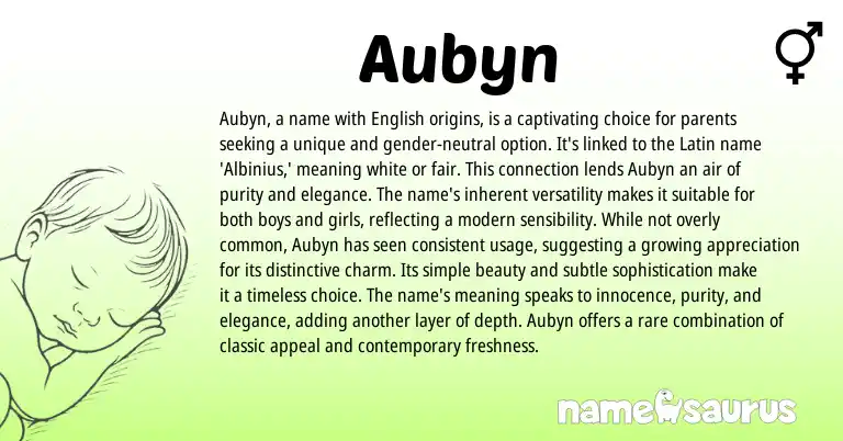 Infographic about Aubyn name meaning, Aubyn is a name from Latin, English origin(s).