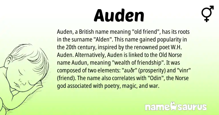 Infographic about Auden name meaning, Auden is a name from Old Norse, British, Norse origin(s).