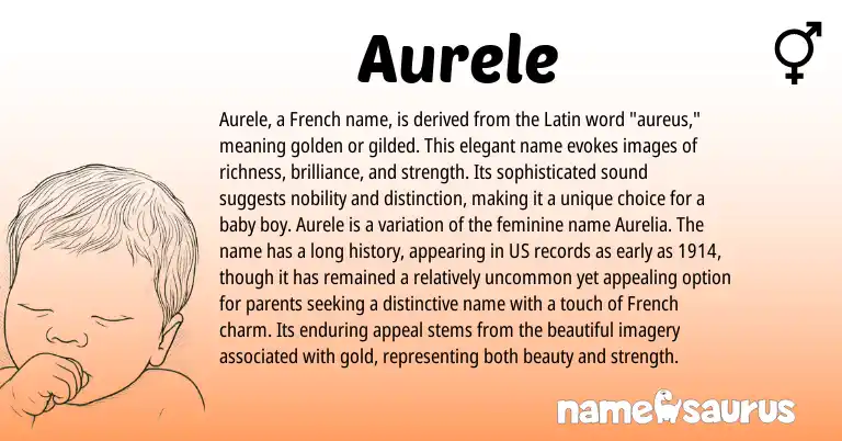 Infographic about Aurele name meaning, Aurele is a name from Latin, French origin(s).
