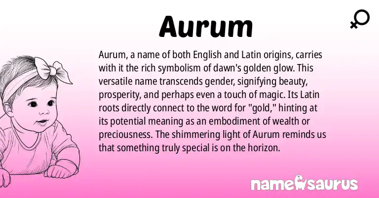 Infographic about Aurum name meaning, Aurum is a name from English, Latin origin(s).