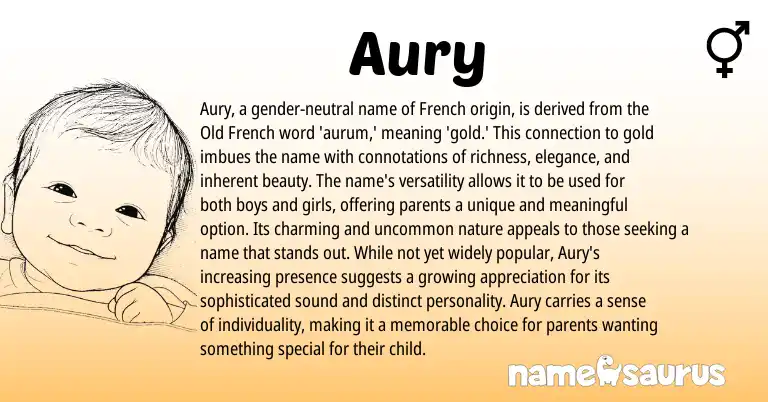 Infographic about Aury name meaning, Aury is a name from Dominican Republic, Latin, French origin(s).