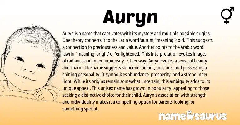 Infographic about Auryn name meaning, Auryn is a name from Latin, Arabic origin(s).