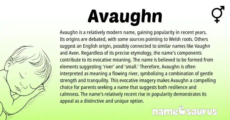 Infographic about Avaughn name meaning, Avaughn is a name from Welsh, Irish origin(s).