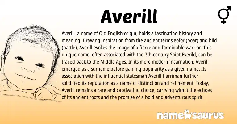 Infographic about Averill name meaning, Averill is a name from Old English origin(s).