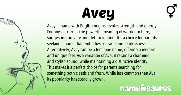 Infographic about Avey name meaning, Avey is a name from English origin(s).