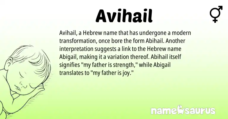 Infographic about Avihail name meaning, Avihail is a name from Hebrew origin(s).