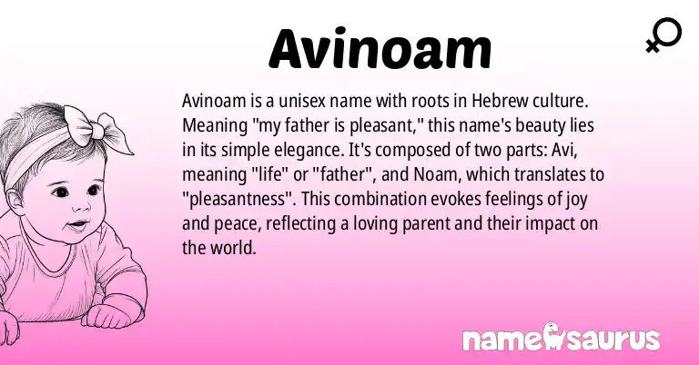 Infographic about Avinoam name meaning, Avinoam is a name from Hebrew origin(s).