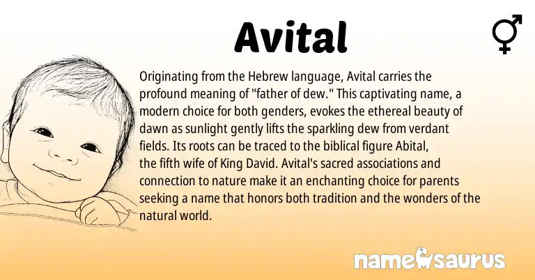 Infographic about Avital name meaning, Avital is a name from Hebrew origin(s).