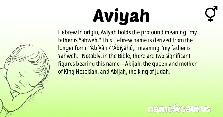 Infographic about Aviyah name meaning, Aviyah is a name from Hebrew origin(s).