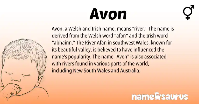 Infographic about Avon name meaning, Avon is a name from Irish, Welsh origin(s).