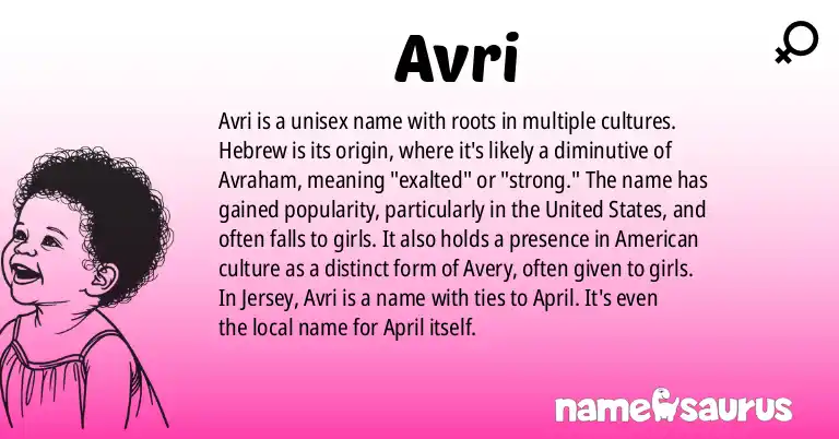 Infographic about Avri name meaning, Avri is a name from Hebrew, American, Jèrriais origin(s).