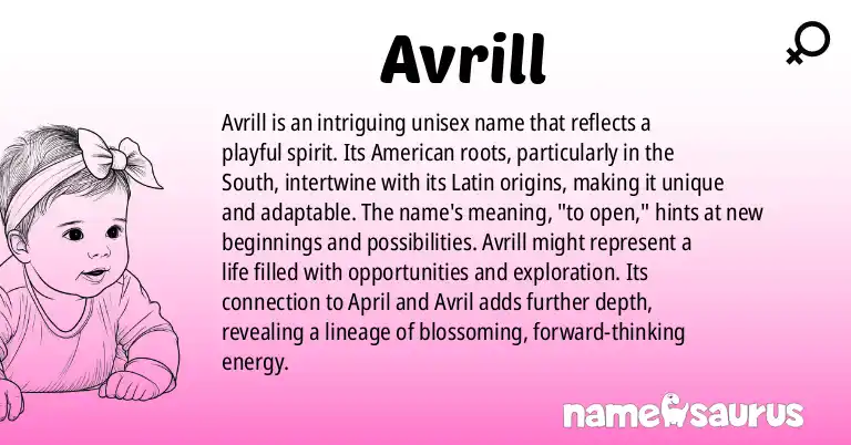 Infographic about Avrill name meaning, Avrill is a name from American (South), Latin origin(s).