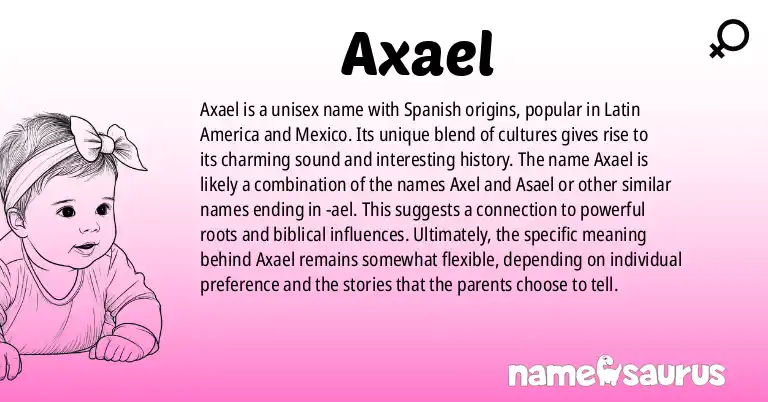 Infographic about Axael name meaning, Axael is a name from Spanish (Latin American), Spanish (Mexican) origin(s).