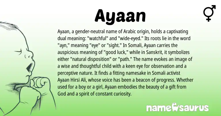 Infographic about Ayaan name meaning, Ayaan is a name from Sanskrit, Somali, Arabic origin(s).