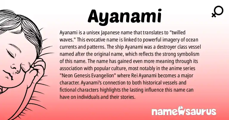 Infographic about Ayanami name meaning, Ayanami is a name from Japanese origin(s).