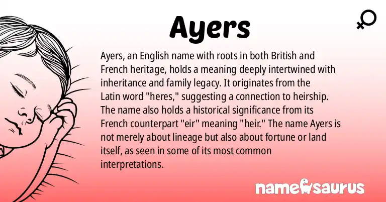 Infographic about Ayers name meaning, Ayers is a name from English, British, French, Latin origin(s).