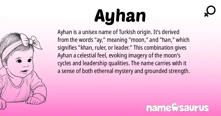Infographic about Ayhan name meaning, Ayhan is a name from Turkish origin(s).