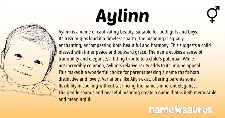Infographic about Aylinn name meaning, Aylinn is a name from Irish origin(s).